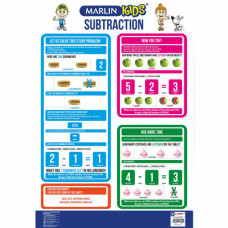 BTS CHART SUBTRACTION M/KIDS