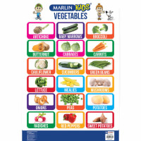 BTS CHART VEGETABLES MARLIN KIDS