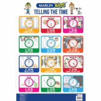 BTS CHART TELLING THE TIME