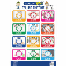 BTS CHART TELLING THE TIME