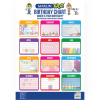 BTS CHART BIRTHDAY MARLIN KIDS BTS CHART BIRTHDAY MARLIN KIDS